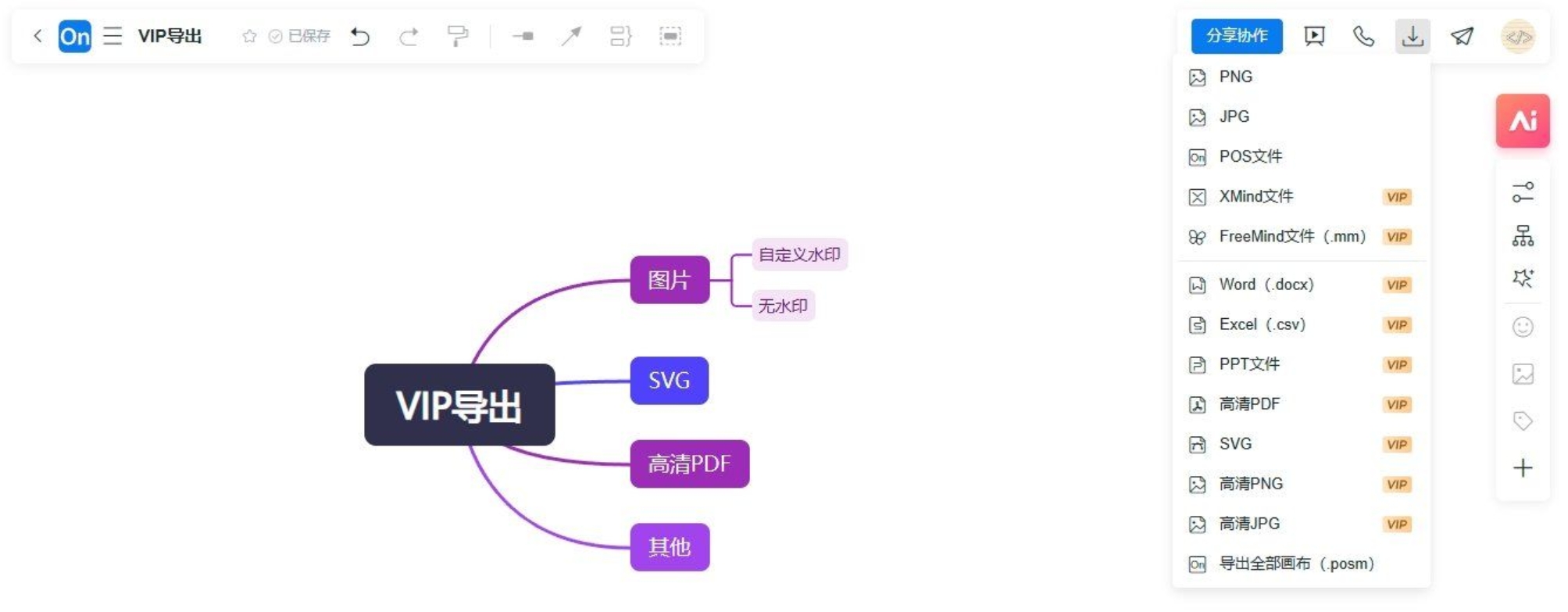 【油猴脚本】ProcessOn脑图网站VIP导出功能插件